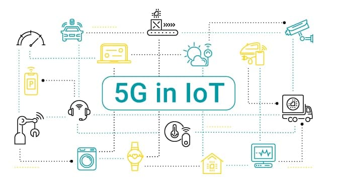 How Does 5G Technology Enhance the Internet of Things?